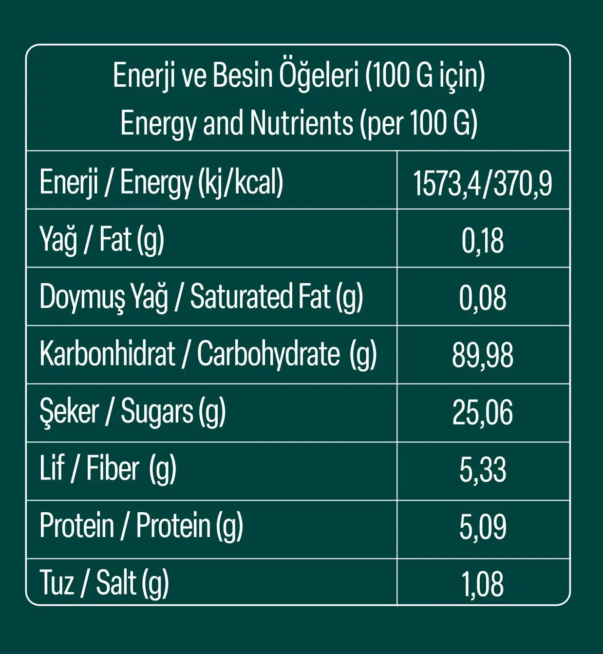 Hindiba Kahvesi – 1 Aylık (60 Kullanım / 150 g) ☕🌿