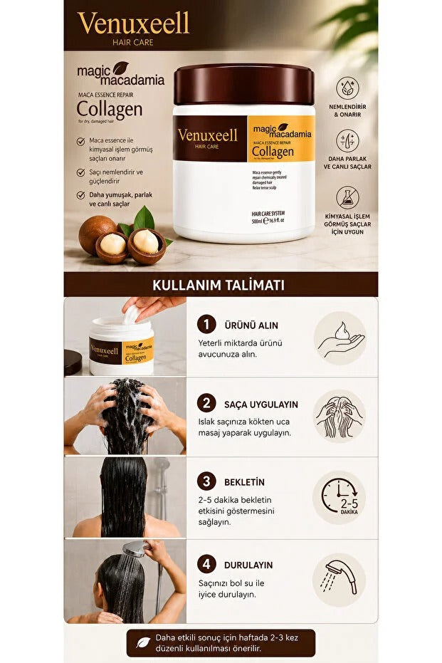 Kolajen Içeren Besleyici Saç Maskesi