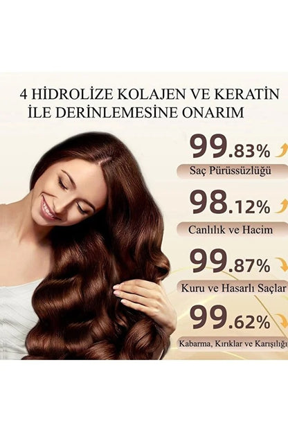 Kolajen Içeren Besleyici Saç Maskesi