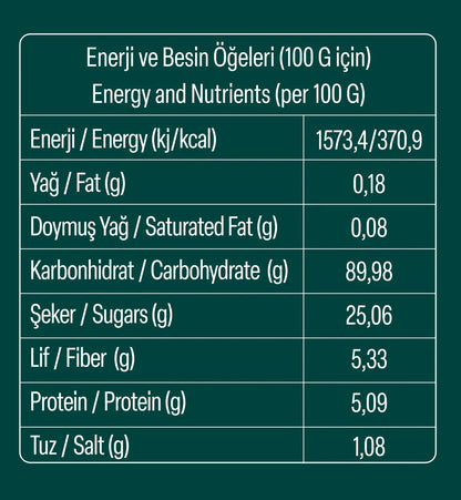 Hindiba Kahvesi – 1 Aylık (60 Kullanım / 150 g) ☕🌿